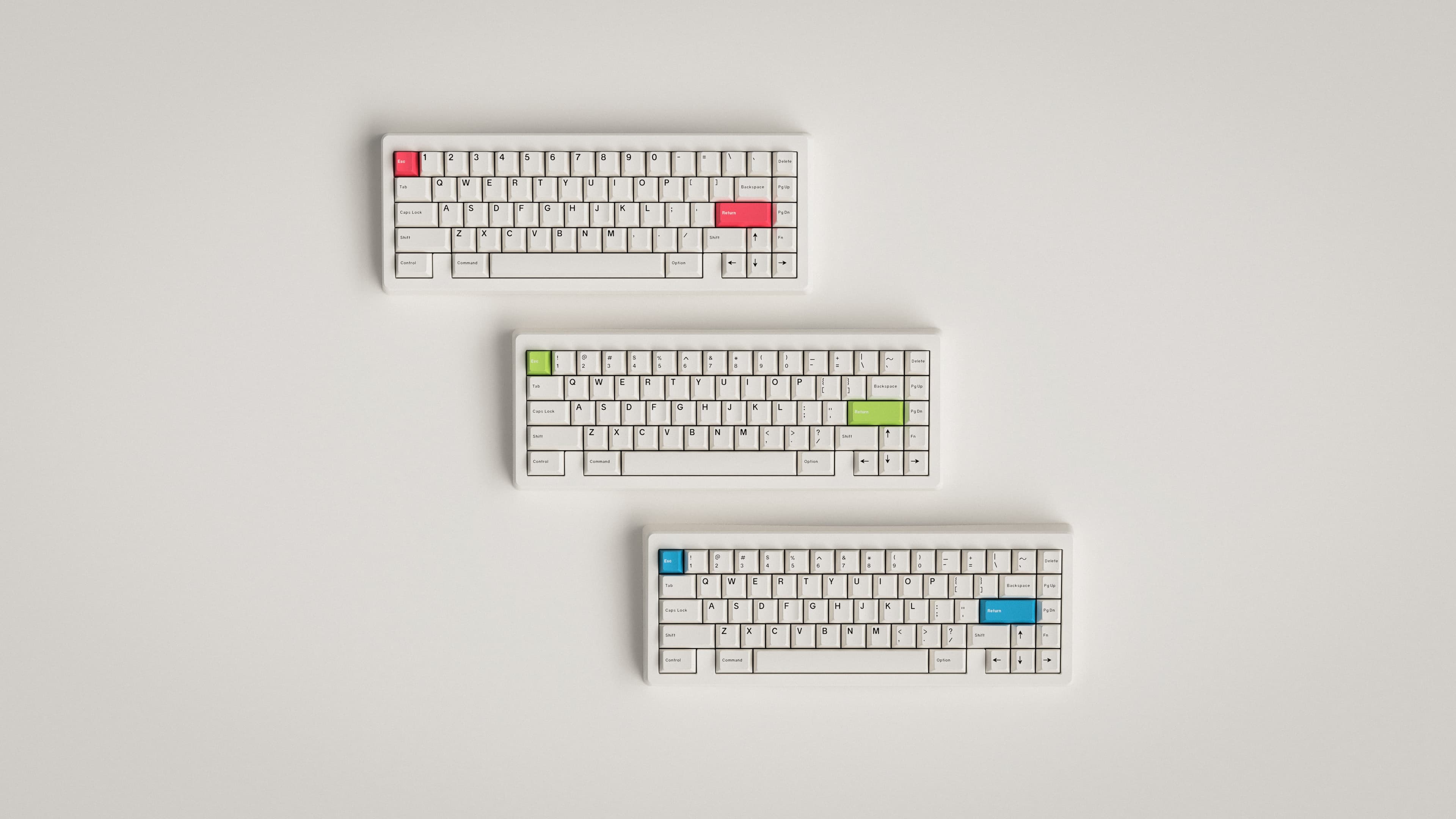 GMK Minimal on the Bauer keyboard